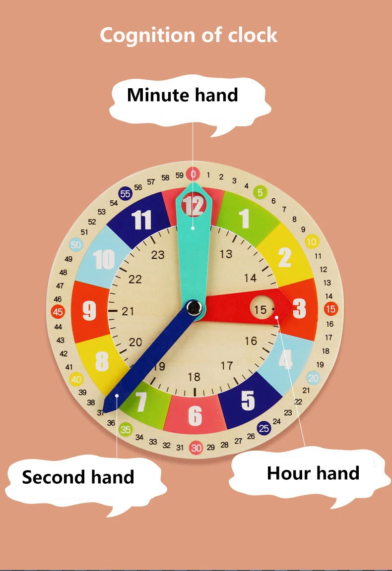 Wooden Clock Model Teaching Aid,Montessori Learning Clocks with Cards,Kindergartner Toy for Game,Interaction Playroom Wall