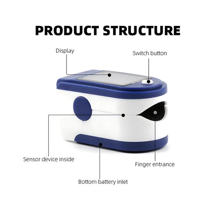 Finger Pulse Oximeter for Pediatric/Child oximetro Pulsoximeter Medical Infant De Dedo SpO2 Saturation Meter Health Care