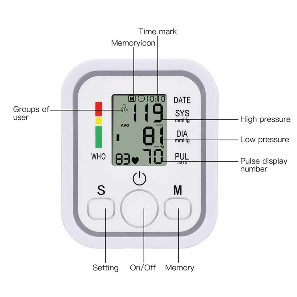 Digital Blood Pressure Monitor - Automatic Cuff