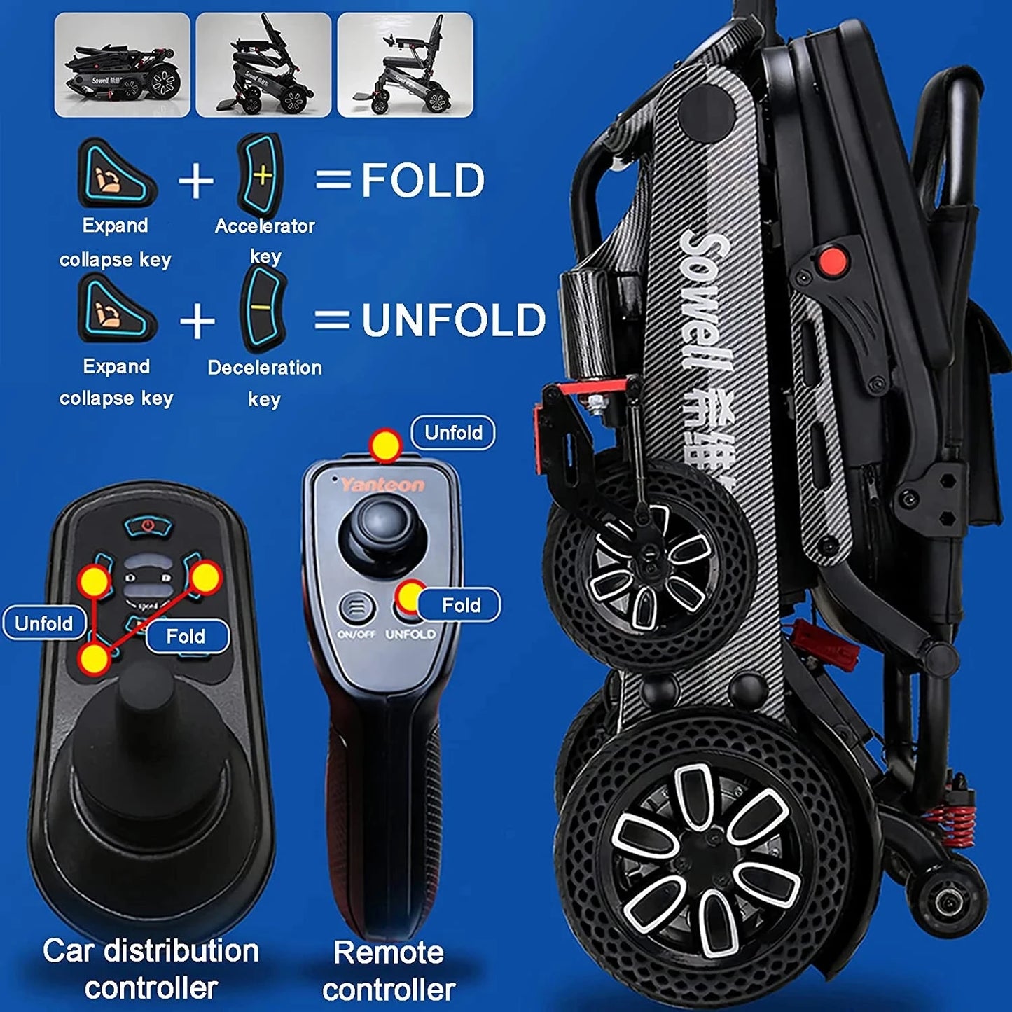 Lightweight Power Wheelchair - Automatic Folding with Remote Control