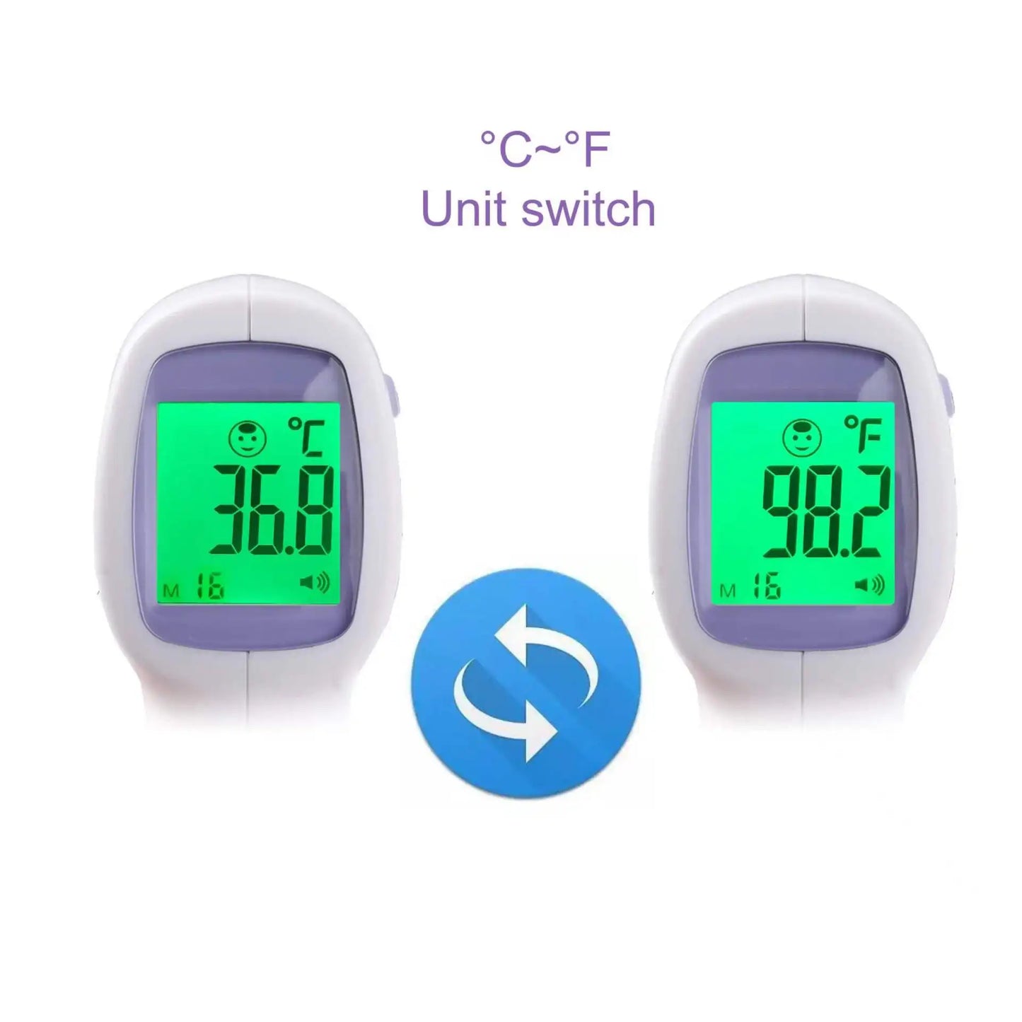 Digital Blood Pressure Monitor - Automatic Cuff