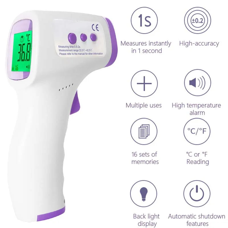 Digital Blood Pressure Monitor - Automatic Cuff