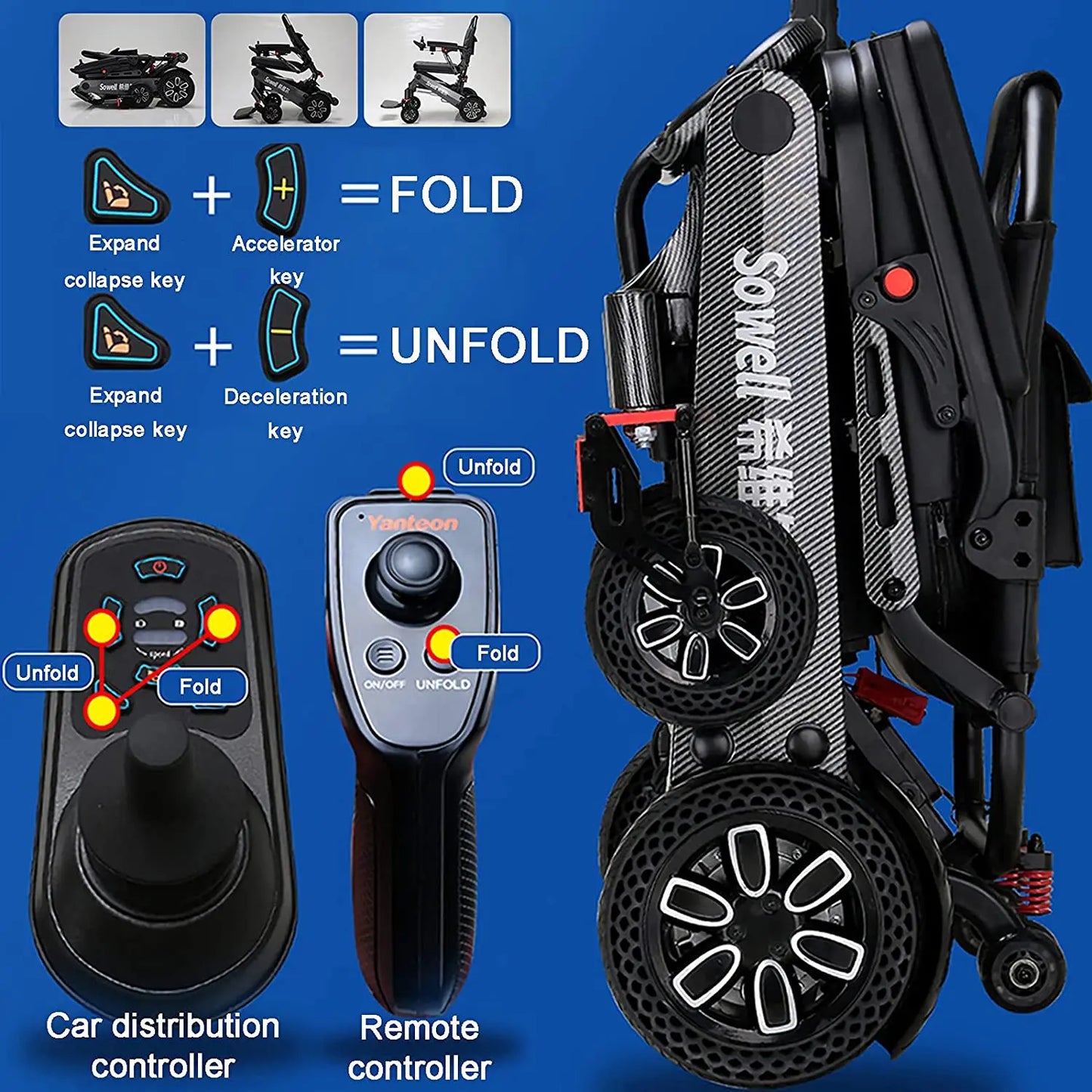 Lightweight Power Wheelchair - Automatic Folding with Remote Control