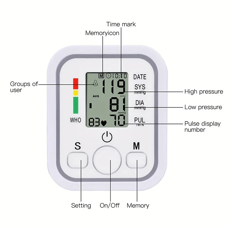 Digital Blood Pressure Monitor Equipment Automatic Professional Medical Portable Tonometer Digital Tensiometer Heart Rate Monit