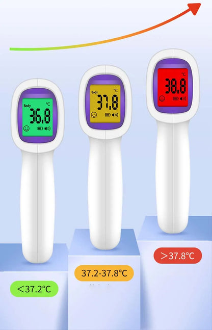 Digital Blood Pressure Monitor - Automatic Cuff